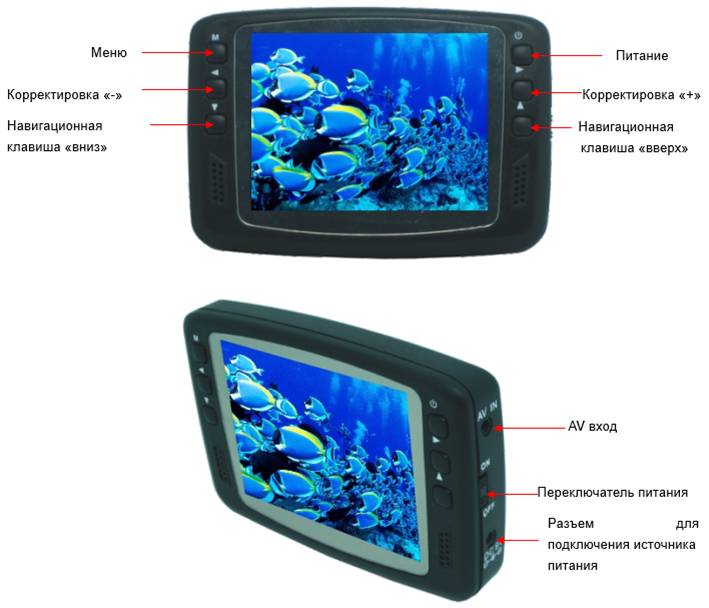 FishCam 501 Универсальная камера для подводной зимний рыбалки купить