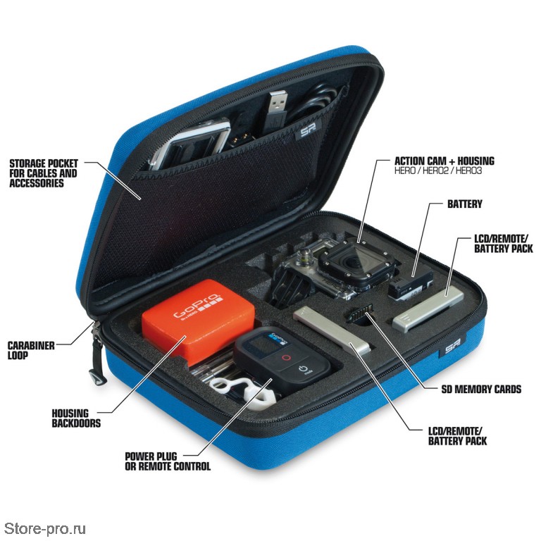 Кейс средний SP POV Case Small для хранения - переноски камеры GoPro, Аксессуаров и Креплений 