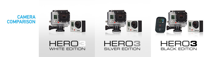 Сравнение камер GoPro 
HD HERO 3